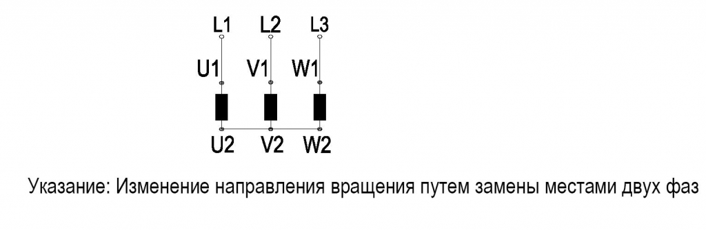 EBMPAPST D2D133AB0619 - описание, технические характеристики, графики