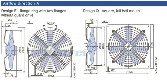 Ziehl-abegg FC056-SDQ.4F.V7 - описание, технические характеристики, графики