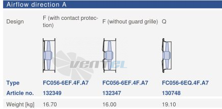 Ziehl-abegg FC056-6EQ.4F.A7 - описание, технические характеристики, графики