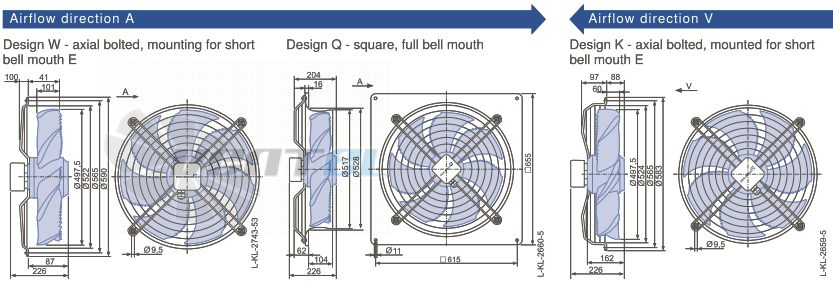 Ziehl-abegg FN050-4EQ.4I. A7P1 - описание, технические характеристики, графики