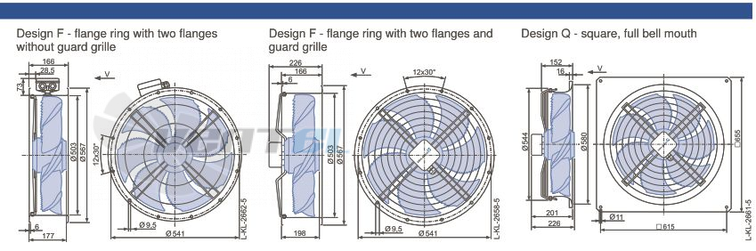 Ziehl-abegg FN050-8EA.4C.A7P1 - описание, технические характеристики, графики