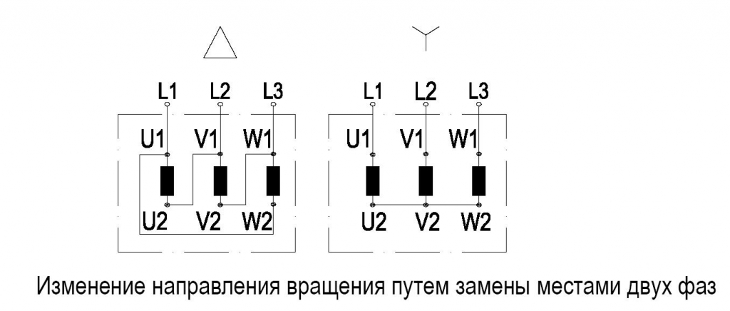 EBMPAPST S2D200AH1801 - описание, технические характеристики, графики