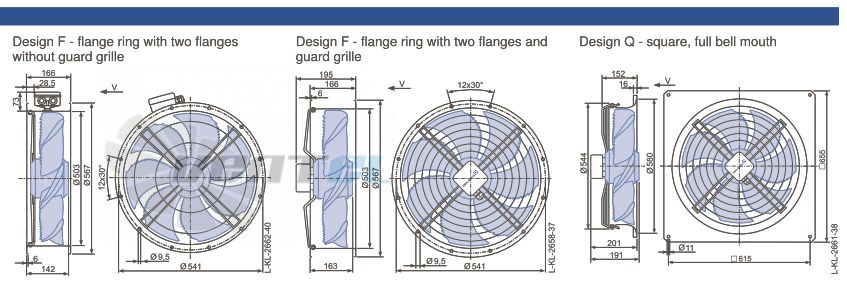 Ziehl-abegg FN050-ADQ.4C.A7P1 - описание, технические характеристики, графики