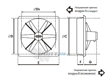 Deltafan 400-R-6-6-40-230 - описание, технические характеристики, графики