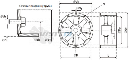 Deltafan(Польша) 315-KAN-8-8-50-230-N - описание, технические характеристики, графики