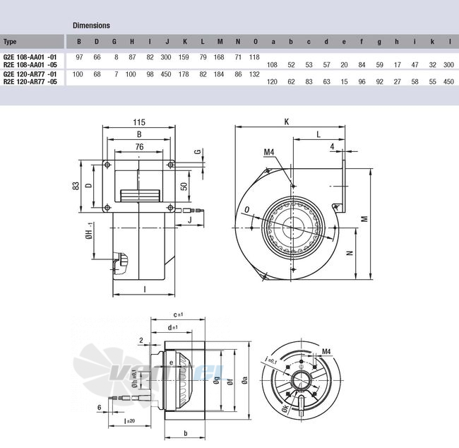 Ebmpapst G2E108-AA01-01 - описание, технические характеристики, графики