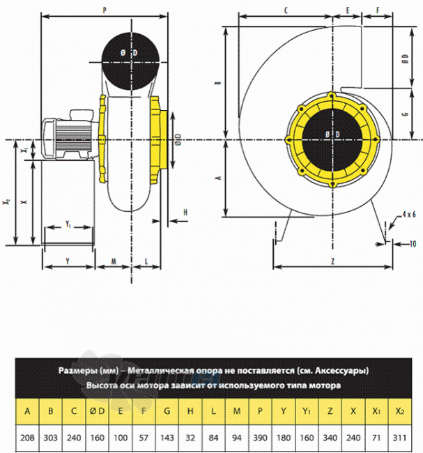  SEAT-20 - описание, технические характеристики, графики