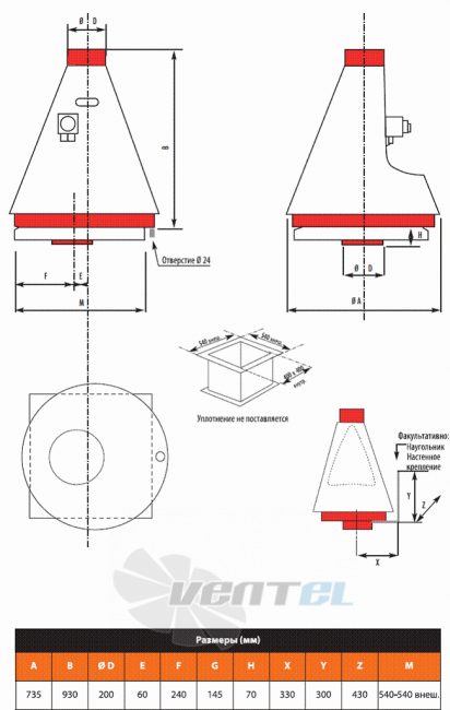  JET-25 - описание, технические характеристики, графики