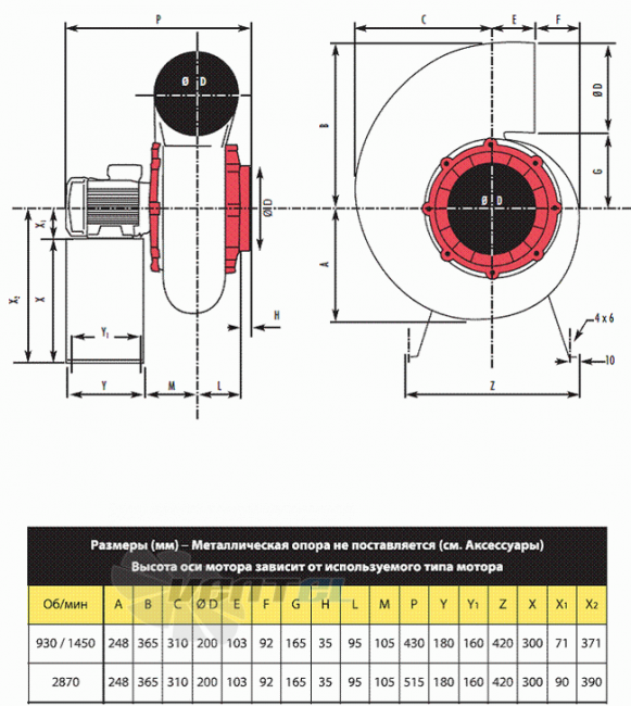  SEAT-25-ATEX - описание, технические характеристики, графики