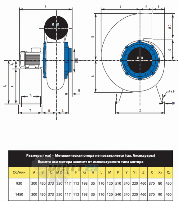  SEAT-30-ATEX - описание, технические характеристики, графики