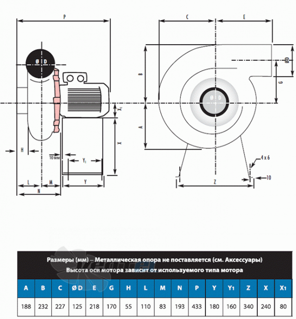  STORM-14-ATEX - описание, технические характеристики, графики