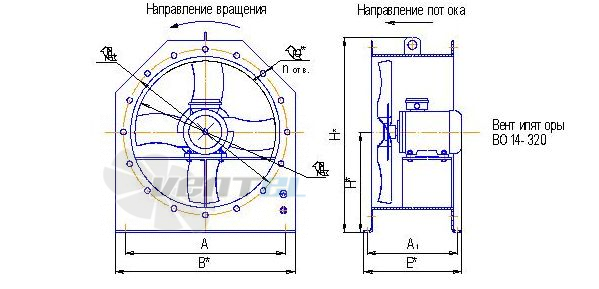 - описание, технические характеристики, графики