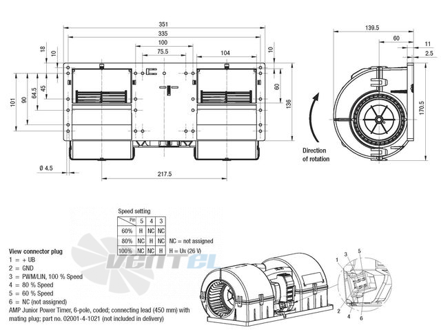 Ebmpapst K3G097-AK34-65 - описание, технические характеристики, графики