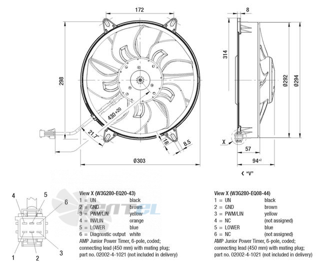 Ebmpapst W3G280-EQ20-43 - описание, технические характеристики, графики