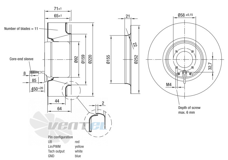 Ebmpapst R1G-220-AB35-92 - описание, технические характеристики, графики