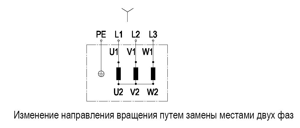 EBMPAPST S2D250AI0215 - описание, технические характеристики, графики