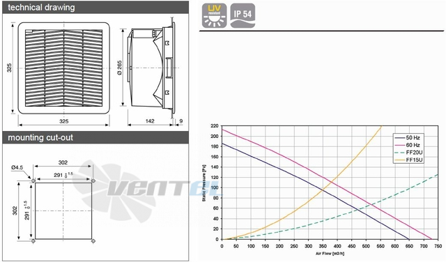 Fandis FPF20KGR400TB-110 - описание, технические характеристики, графики