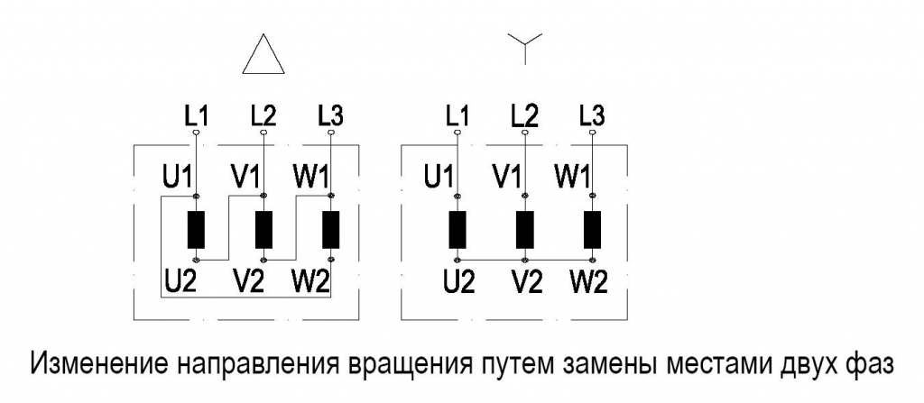 EBMPAPST S4D400AP1204 - описание, технические характеристики, графики