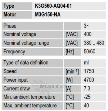 Ebmpapst K3G560-AQ04-01 - описание, технические характеристики, графики