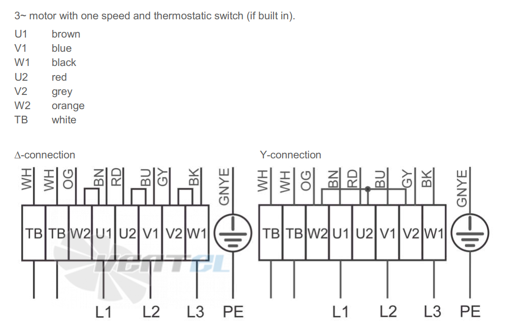 Ziehl-abegg RE31P-4DK.6K.1R - описание, технические характеристики, графики