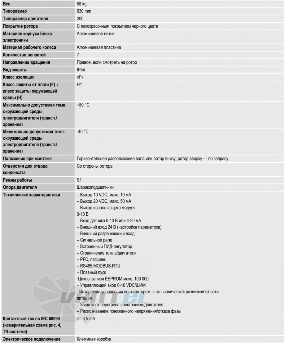 Ebmpapst R3G630-AQ01-01 - описание, технические характеристики, графики